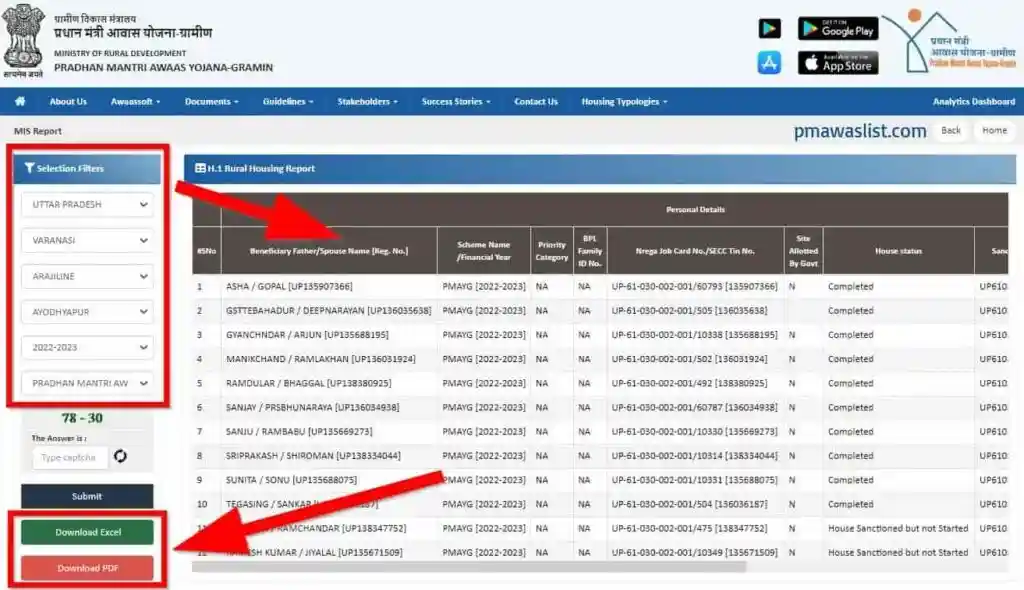 PM Awas Yojana Gramin Rural Housing Report