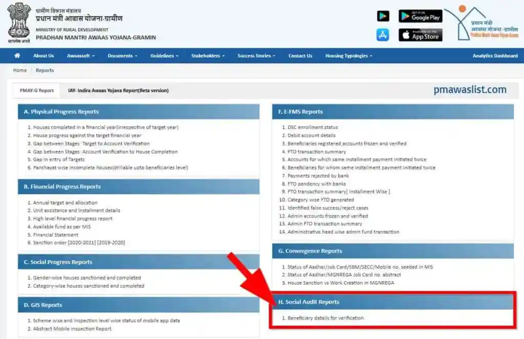 PM Awas Yojana Gramin Beneficiary Details