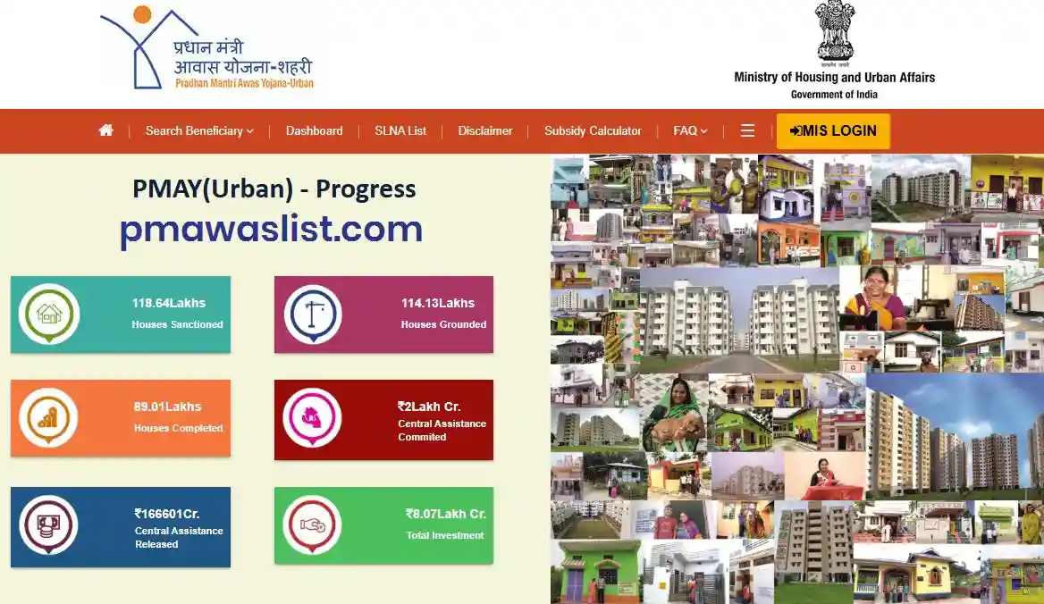 PM Awas Yojana Urban 2.0 List