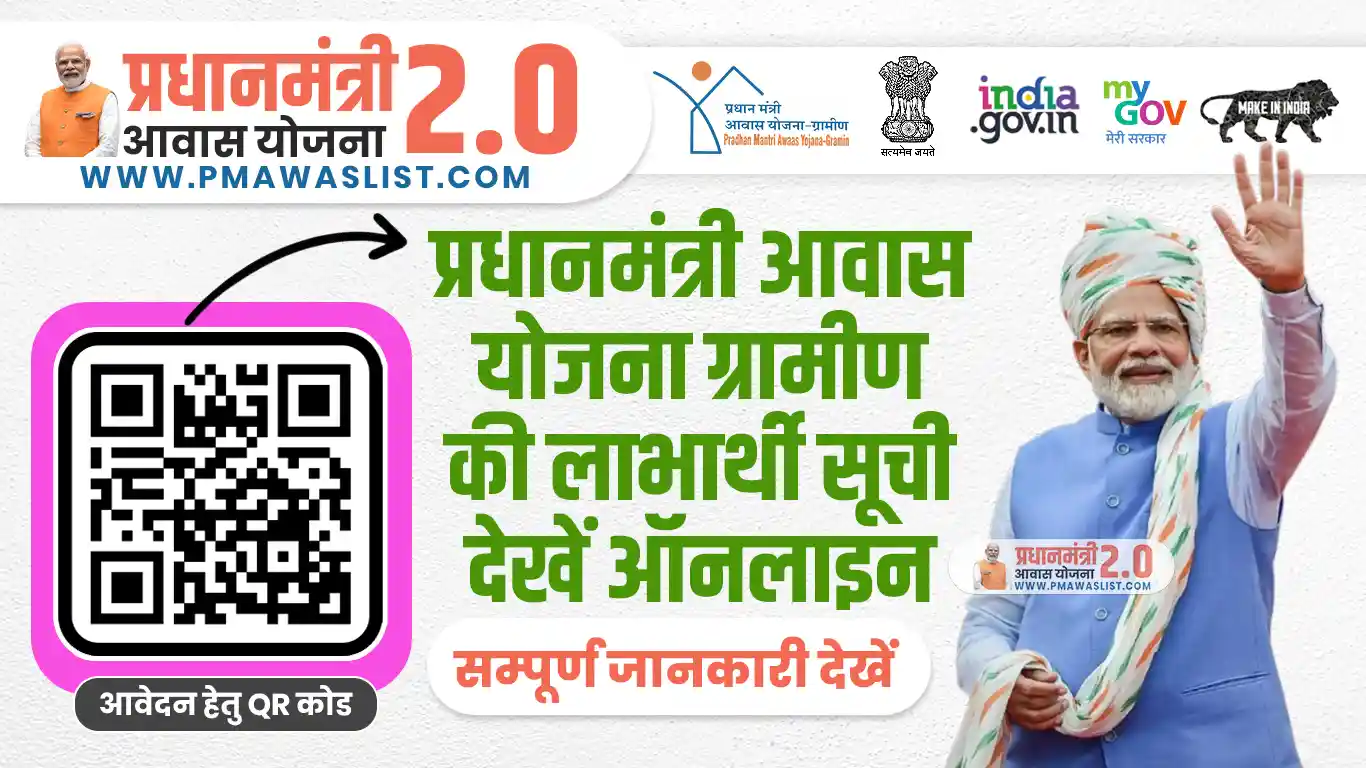 PM Awas Gramin List 2025 | पीएम आवास योजना ग्रामीण सूची 2025